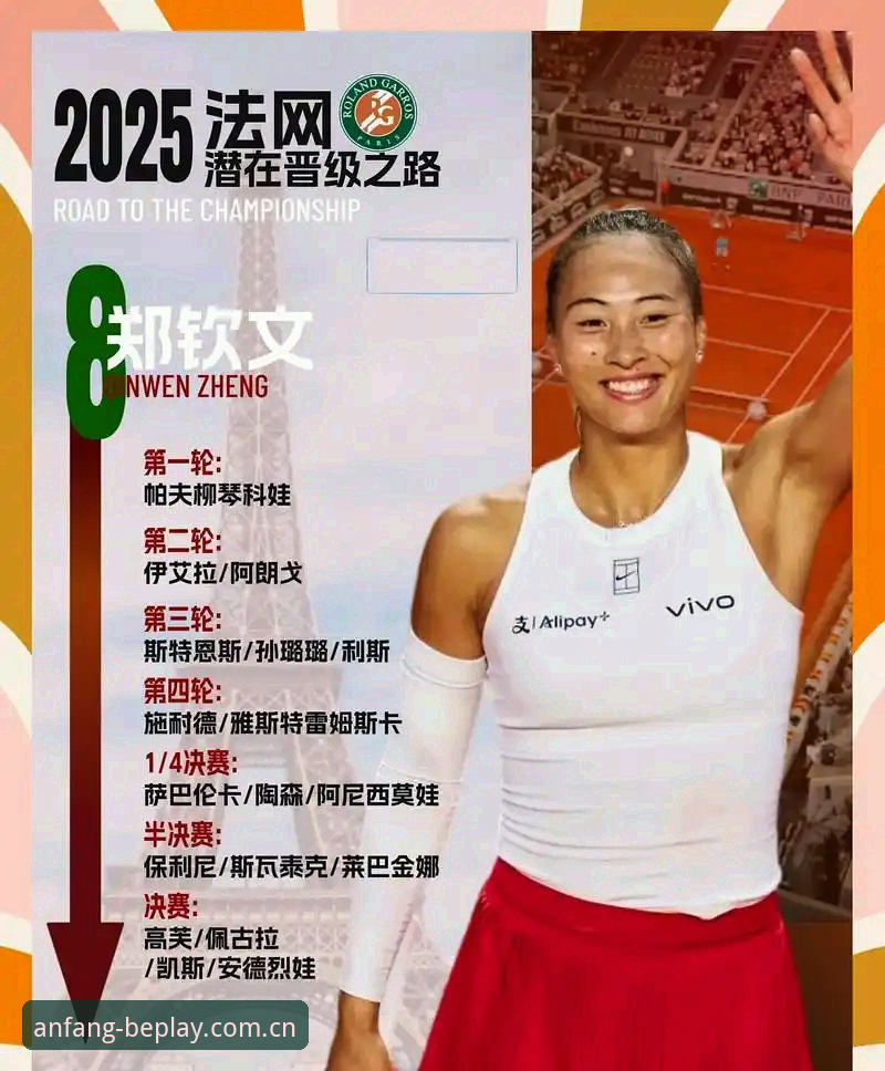 1张外卡，2小时鏖战，3个赛末点：郑钦文在巴特洪堡的生存课